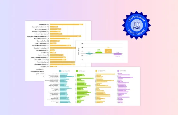 benchmarks 2026 - feature