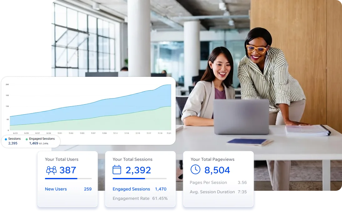Team analyzing website traffic, user engagement, and performance metrics through an analytics dashboard