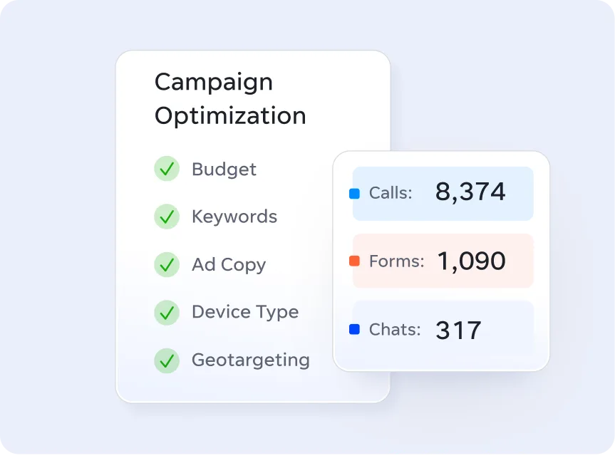 Data visualization showing campaign optimization