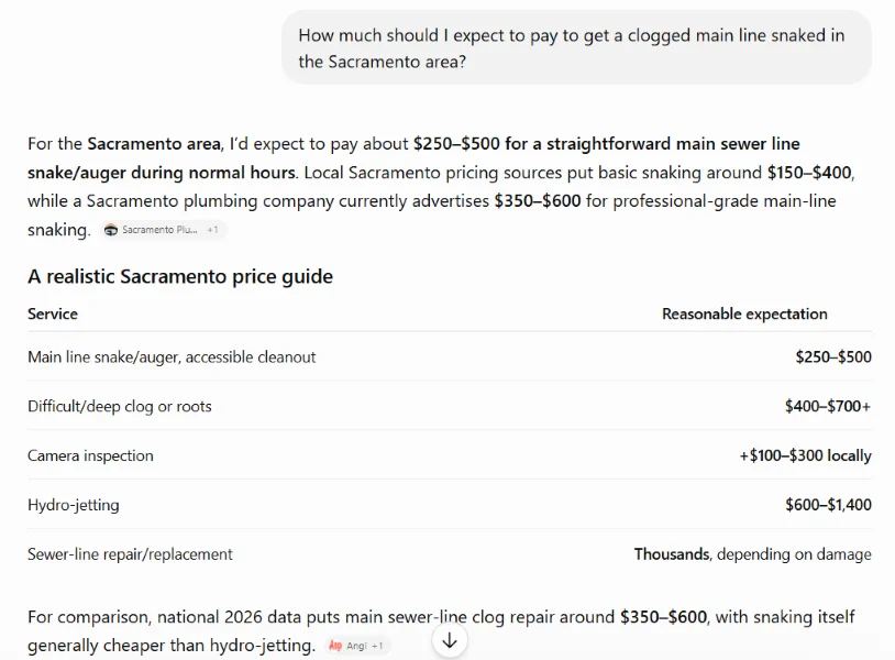 Marketing changes 2026 - ChatGPT response